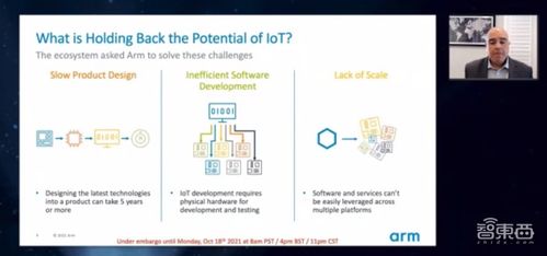 ARM物聯(lián)網(wǎng)全面解決方案賦能產(chǎn)業(yè)升級 開發(fā)周期平均縮短兩年，安全與效率并重